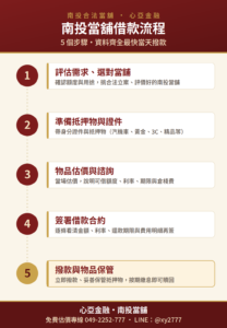 南投當舖借款流程