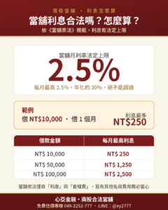 南投當舖利息計算-月利率2.5%