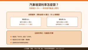 汽車二胎利率怎麼算試算範例